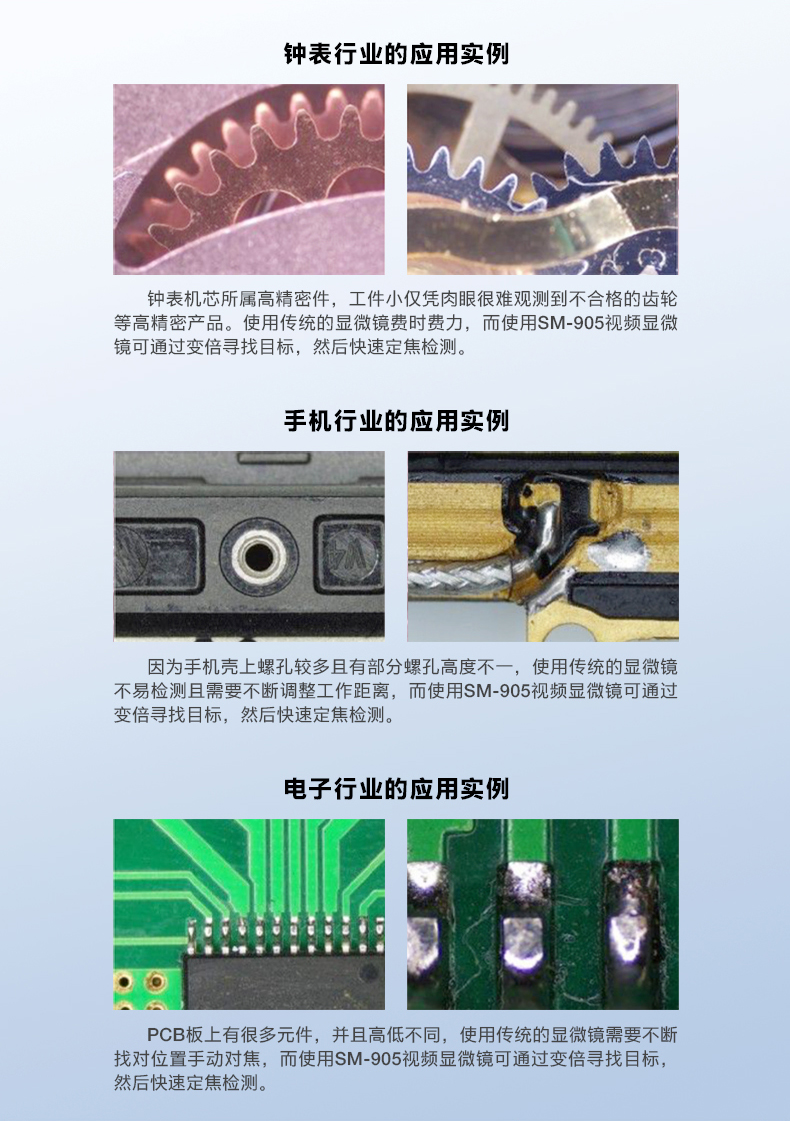 对焦视频显微镜