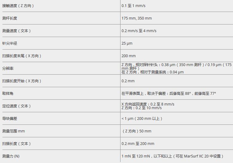 XC-20-J XC-20-J