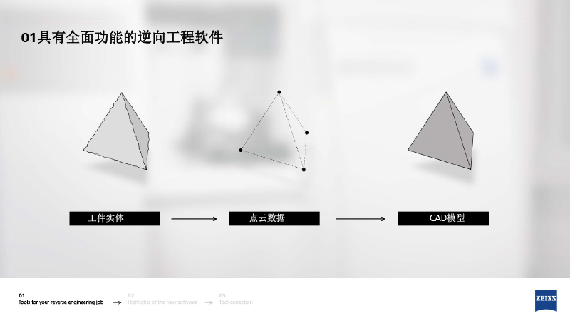 ZRE 蔡司逆向工程中文介绍-3