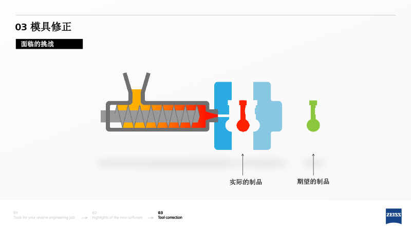 ZRE 蔡司逆向工程中文介绍-14