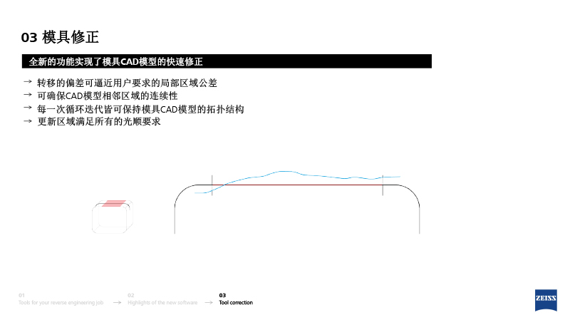 ZRE 蔡司逆向工程中文介绍-23