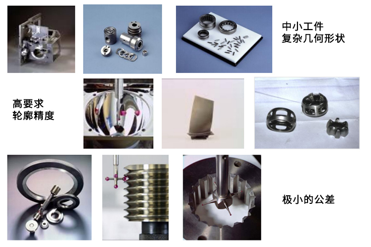 CMM三坐标测量机