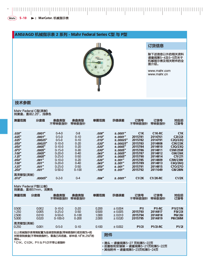 三本2018马尔 Mahr catalog-150