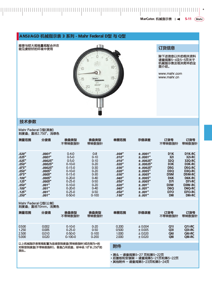 三本2018马尔 Mahr catalog-151