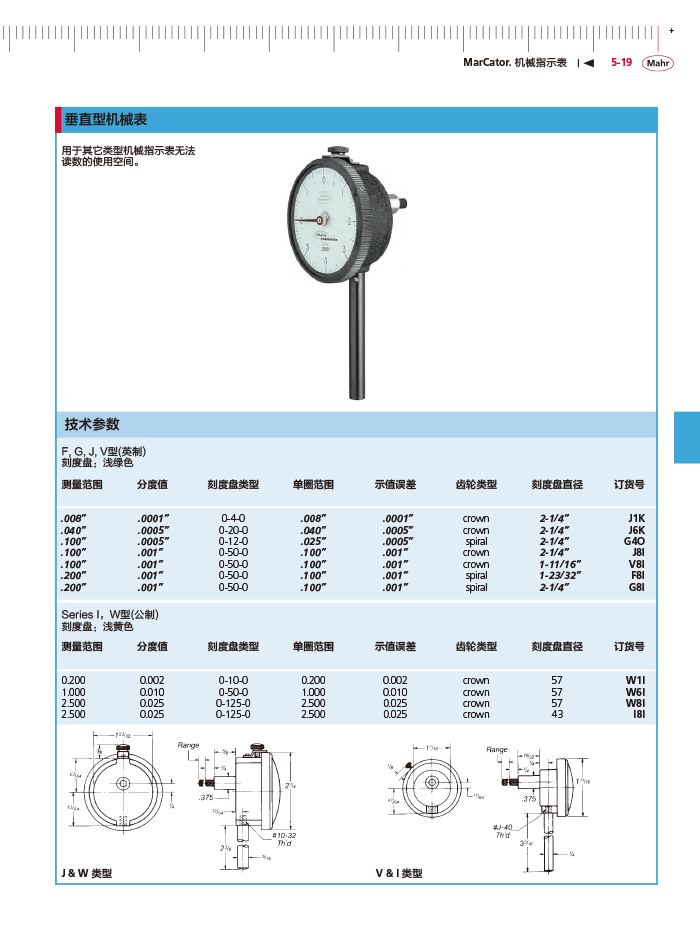 三本2018马尔 Mahr catalog-159