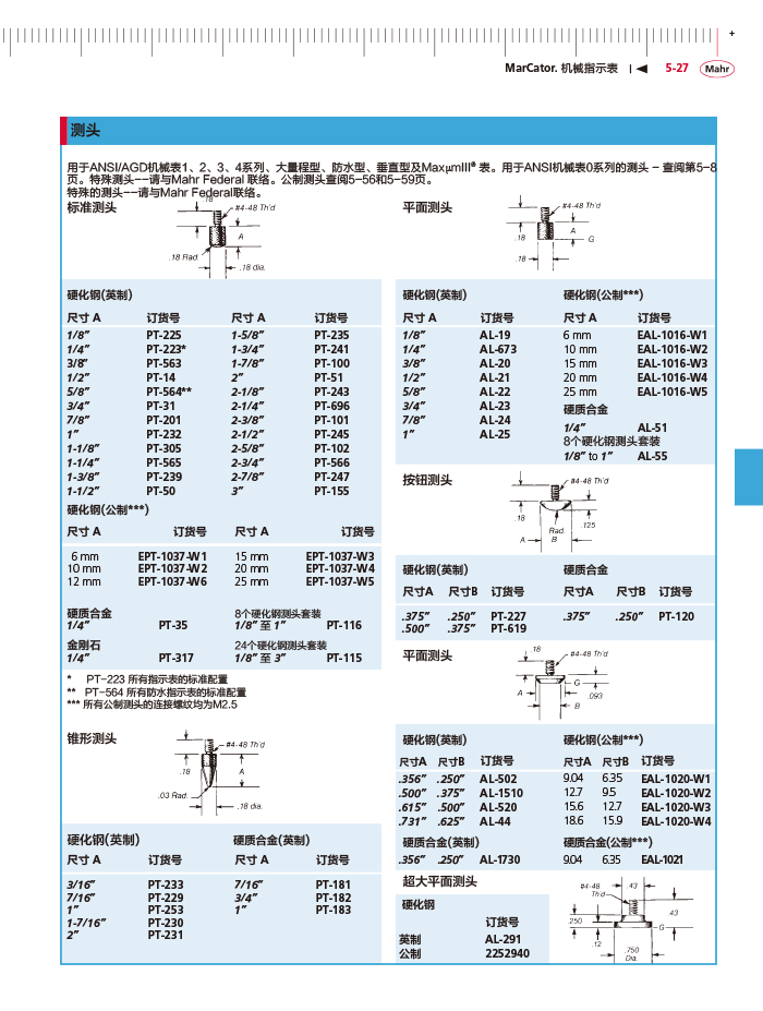 三本2018马尔 Mahr catalog-167