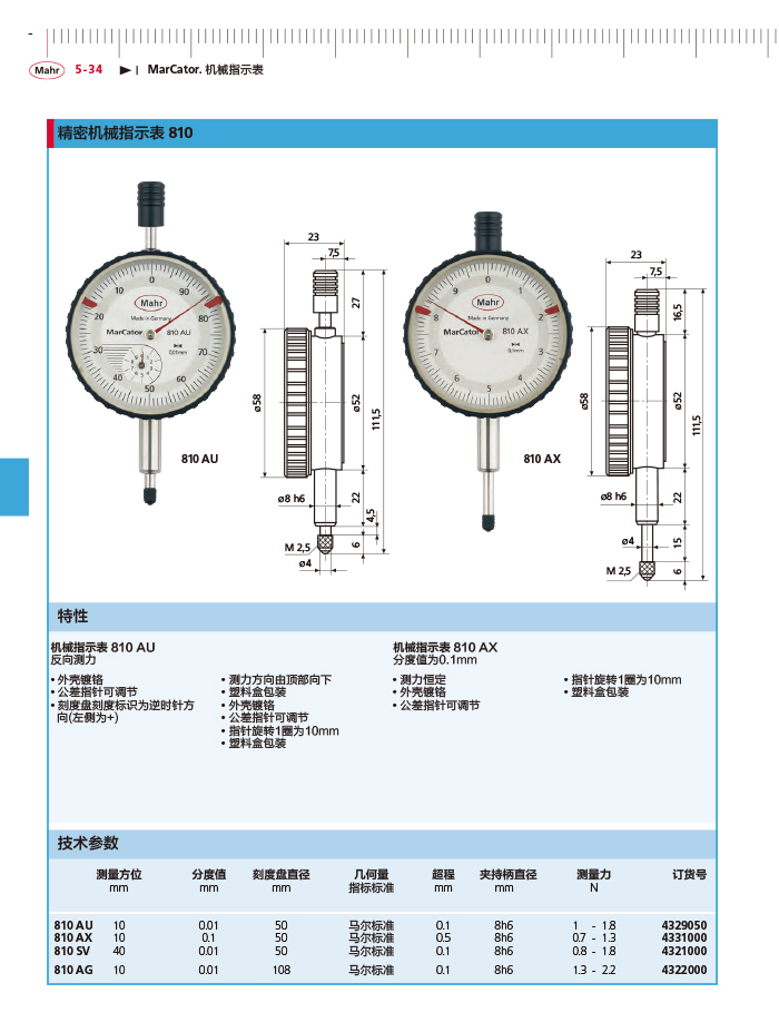 三本2018马尔 Mahr catalog-174