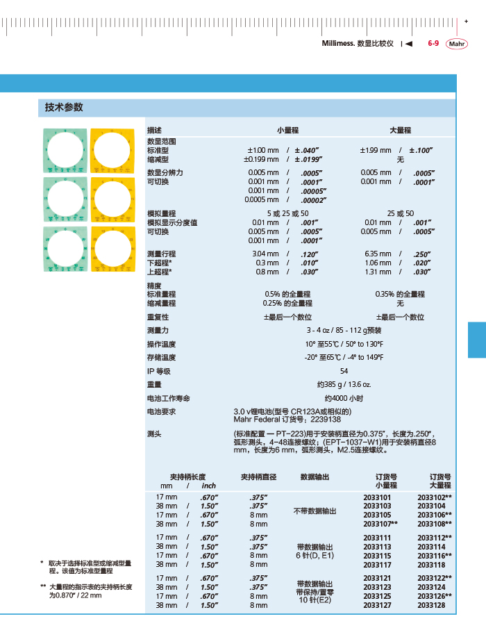 三本2018马尔 Mahr catalog-207