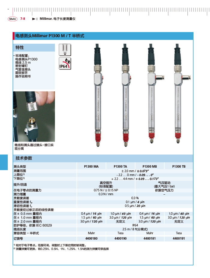 三本2018马尔 Mahr catalog-226