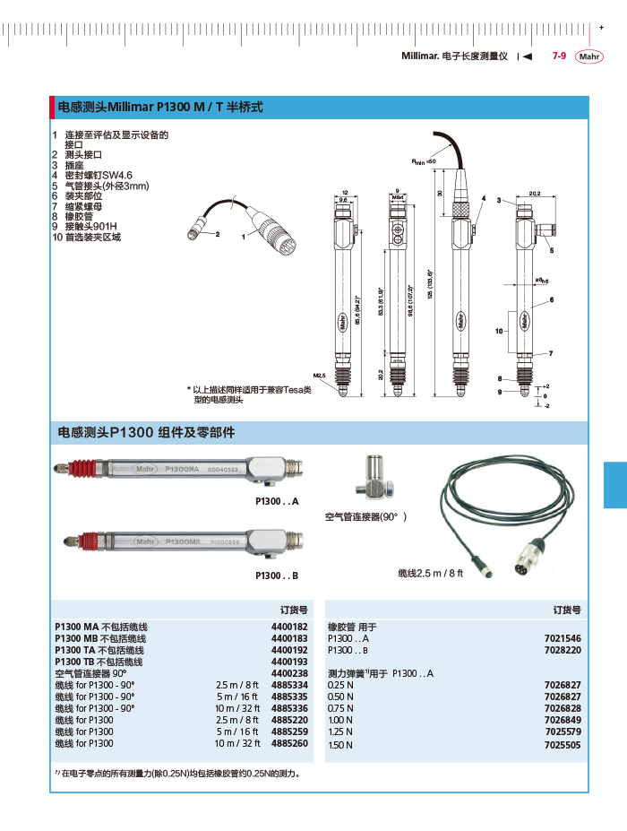 三本2018马尔 Mahr catalog-227