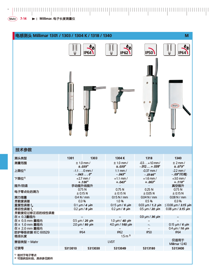 三本2018马尔 Mahr catalog-232