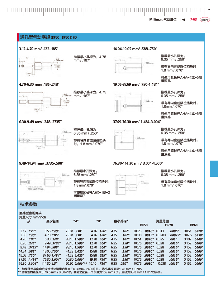 三本2018马尔 Mahr catalog-281