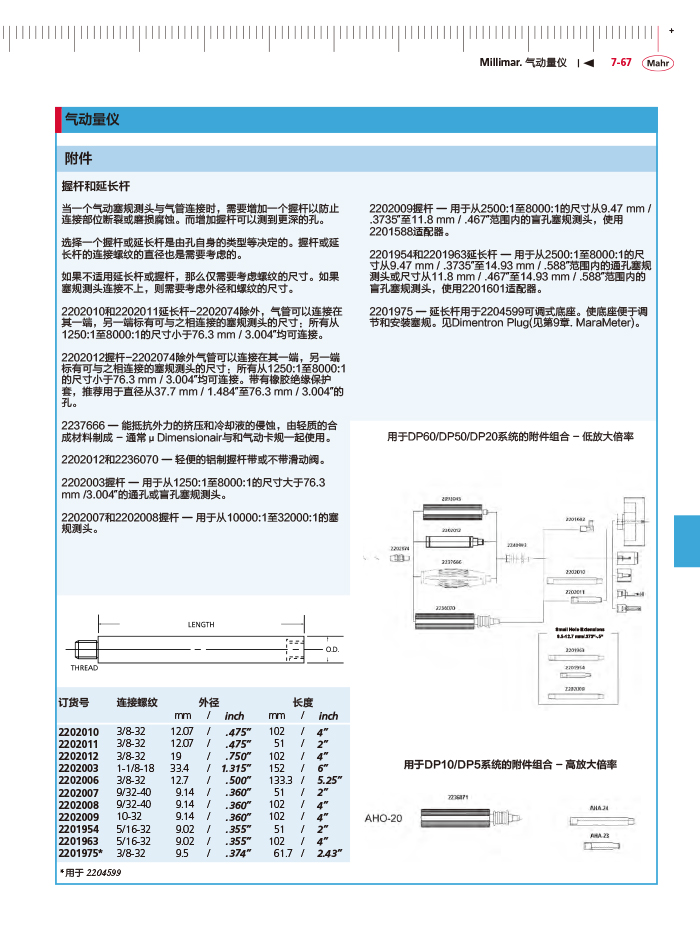 三本2018马尔 Mahr catalog-285