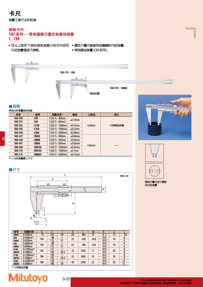 三丰目录Mitutoyo2019-2020 - 副本-232