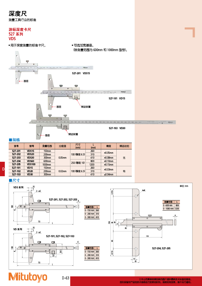 三丰目录Mitutoyo2019-2020 - 副本-272