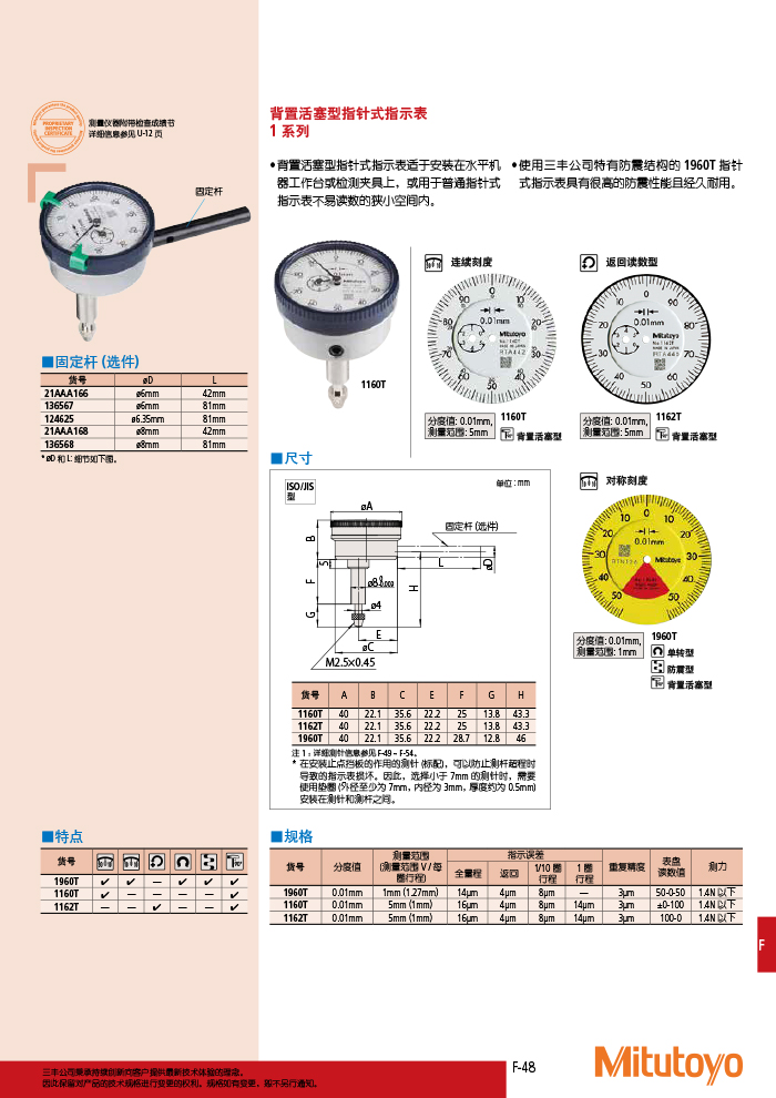 三丰目录Mitutoyo2019-2020 - 副本-373