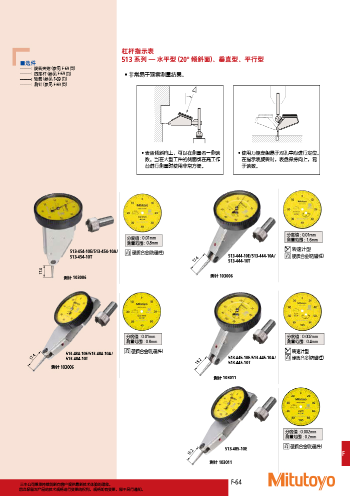 三丰目录Mitutoyo2019-2020 - 副本-389