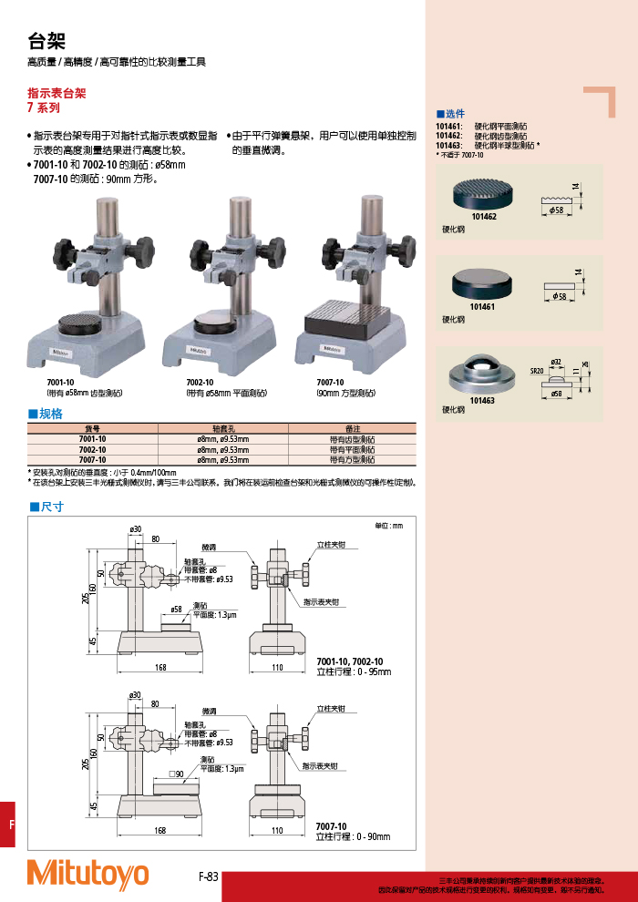 三丰目录Mitutoyo2019-2020 - 副本-408