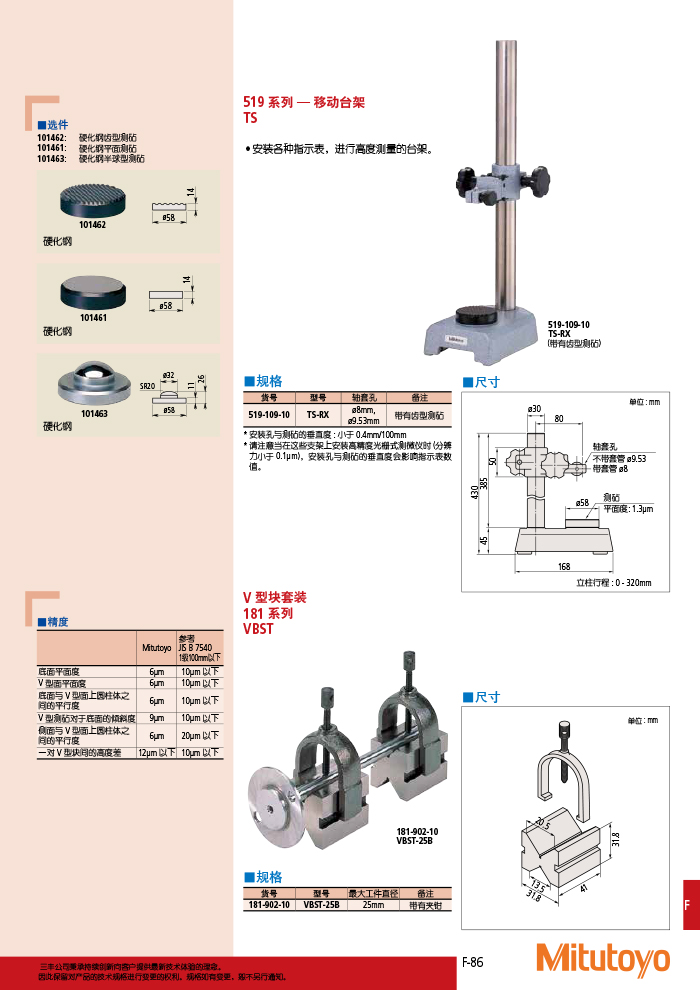 三丰目录Mitutoyo2019-2020 - 副本-411