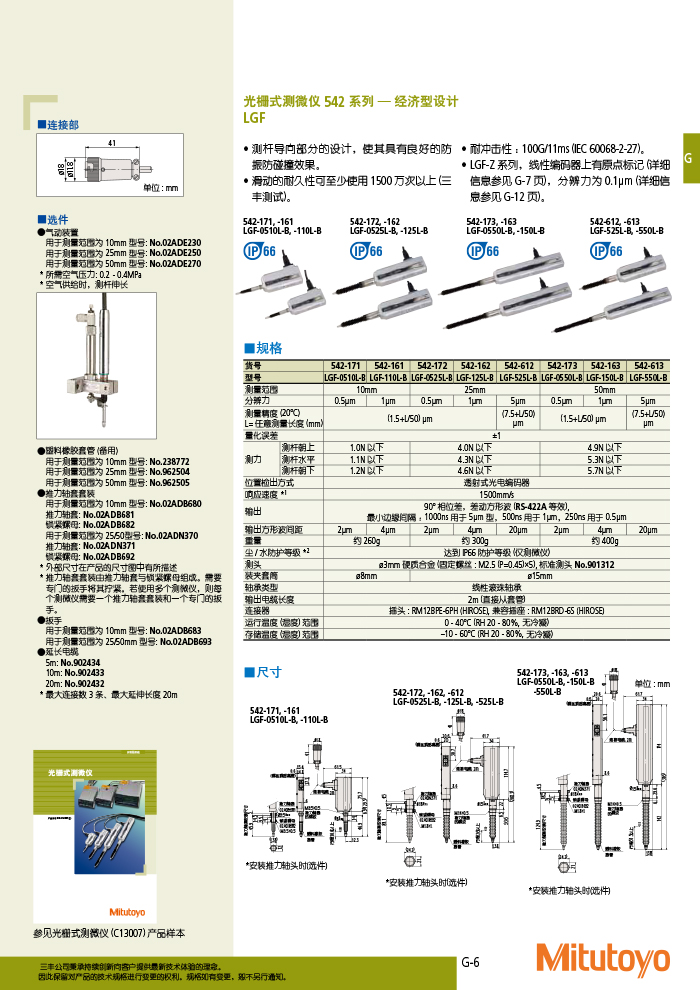 三丰目录Mitutoyo2019-2020 - 副本-421