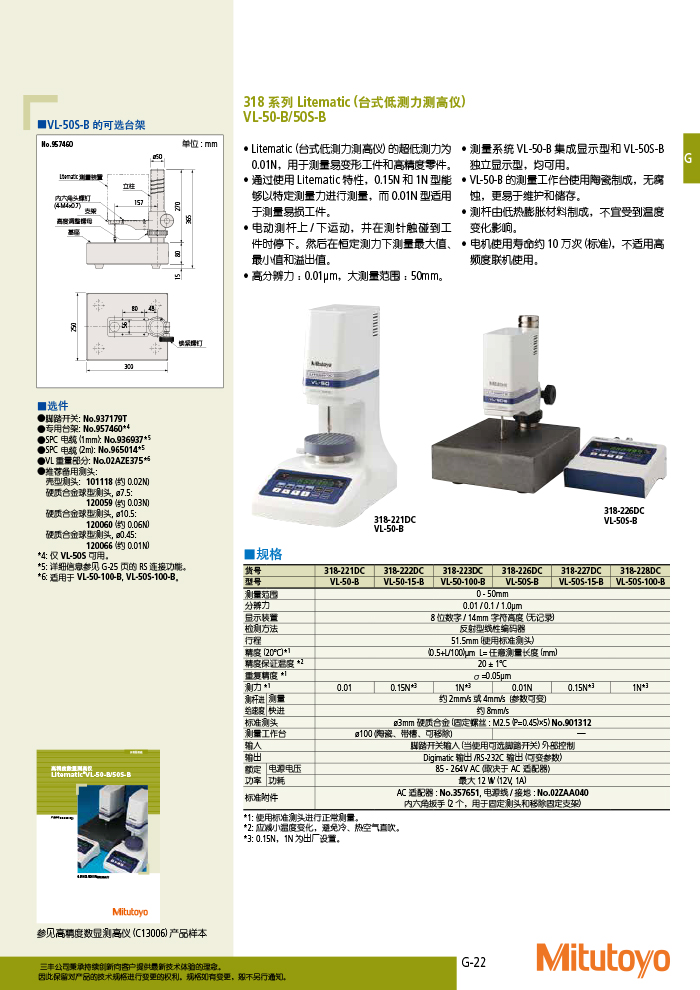 三丰目录Mitutoyo2019-2020-437