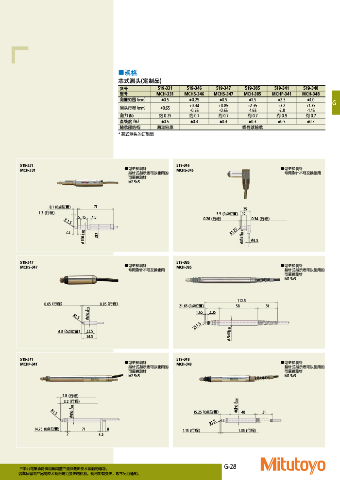 三丰目录Mitutoyo2019-2020-443