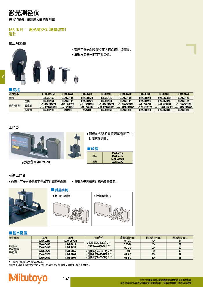 三丰目录Mitutoyo2019-2020 - 副本-460