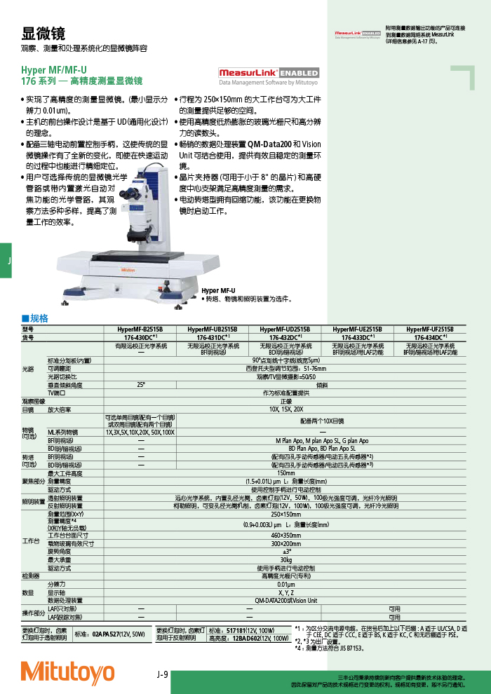 三丰目录Mitutoyo2019-2020-504