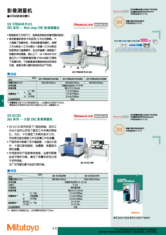 三丰目录Mitutoyo2019-2020 - 副本-516