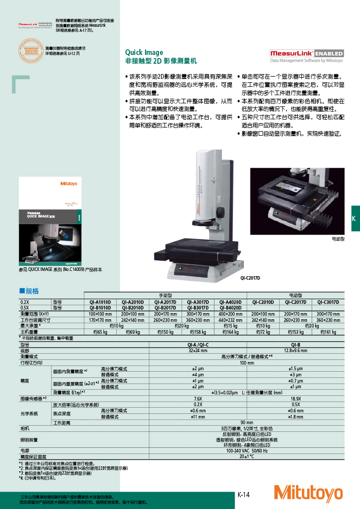 三丰目录Mitutoyo2019-2020 - 副本-525