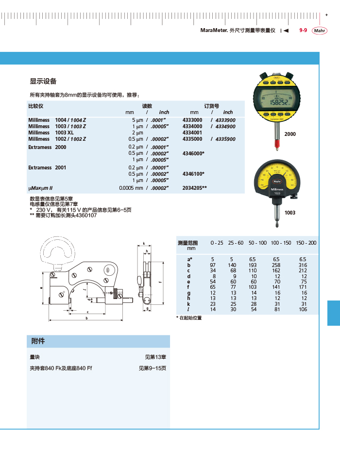 三本2018马尔 Mahr catalog - 副本-319