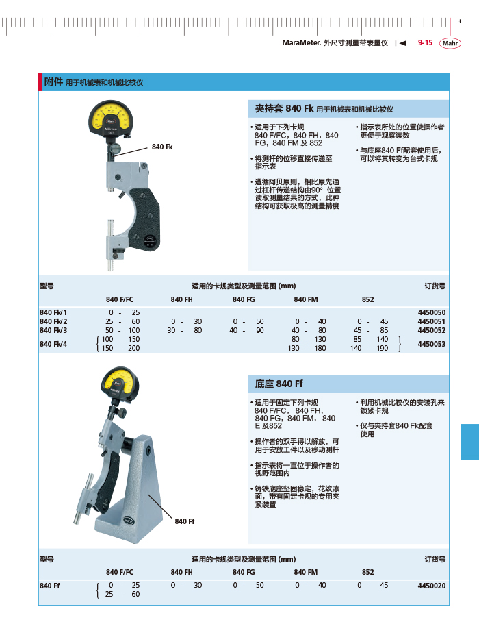 三本2018马尔 Mahr catalog-325