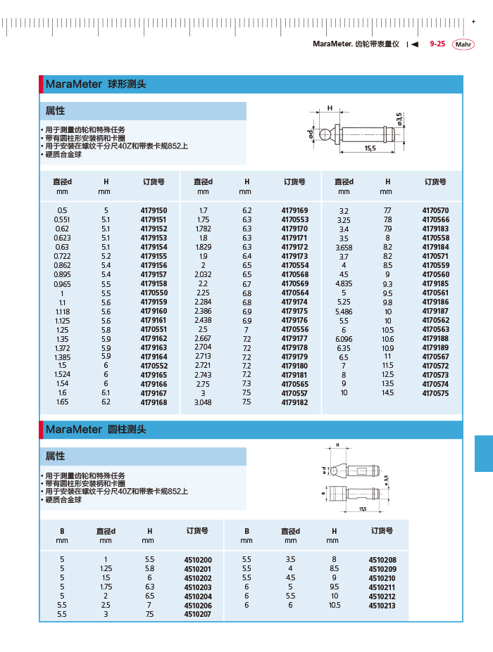 三本2018马尔 Mahr catalog - 副本-335