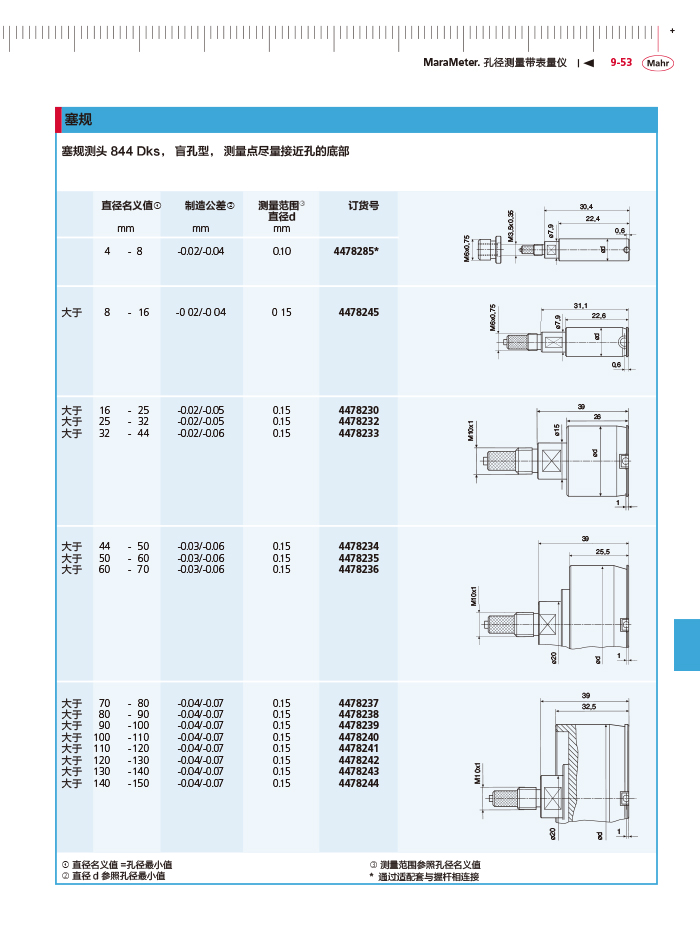 三本2018马尔 Mahr catalog - 副本-363