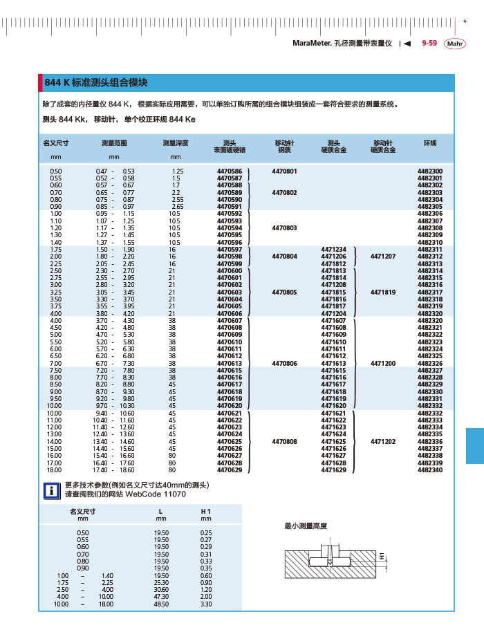 三本2018马尔 Mahr catalog - 副本-369