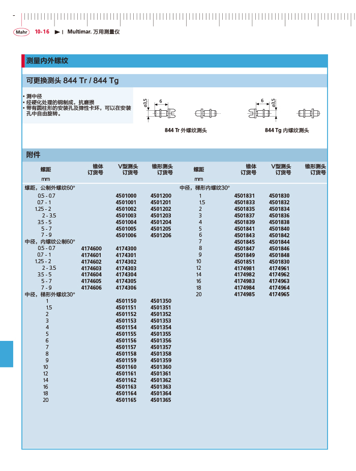 三本2018马尔 Mahr catalog - 副本-402