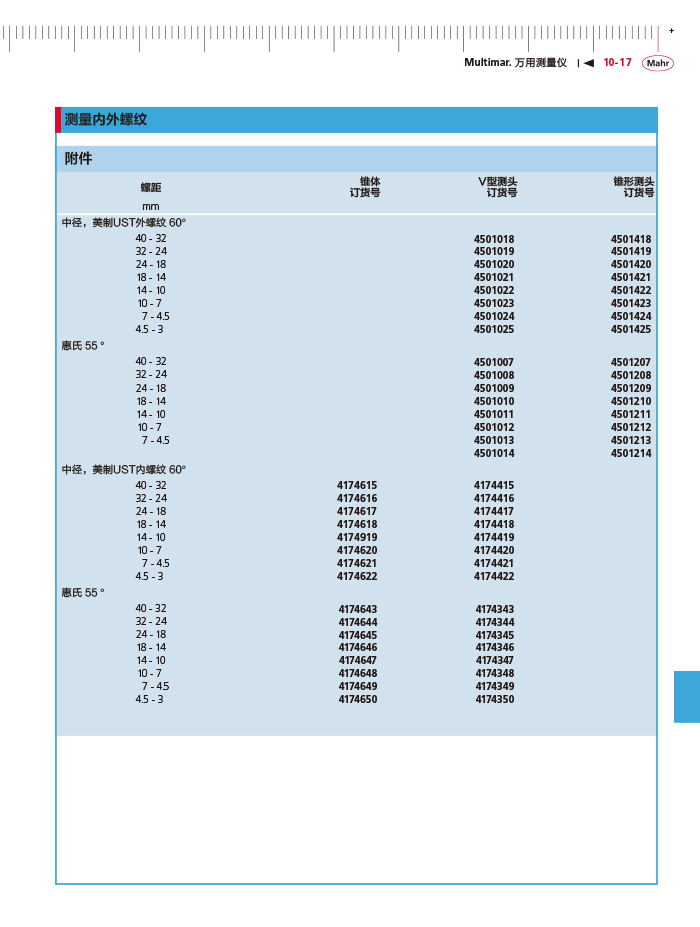 三本2018马尔 Mahr catalog - 副本-403