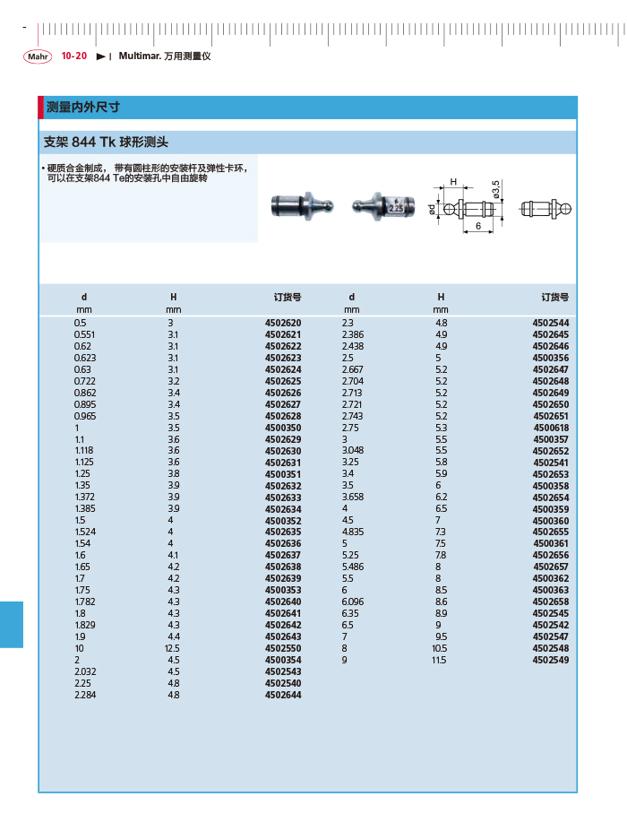 三本2018马尔 Mahr catalog - 副本-406