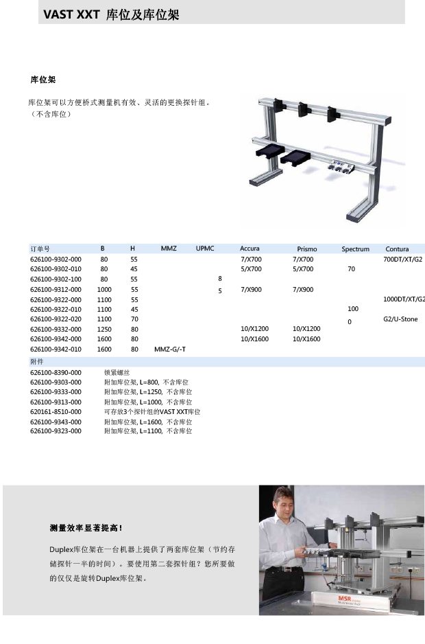 ZEISS 高品質(zhì) 德國原裝進口 M3探針目錄-40