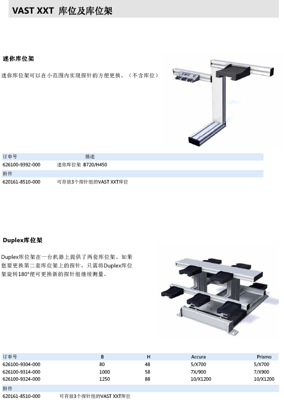 ZEISS 高品質(zhì) 德國原裝進口 M3探針目錄-41