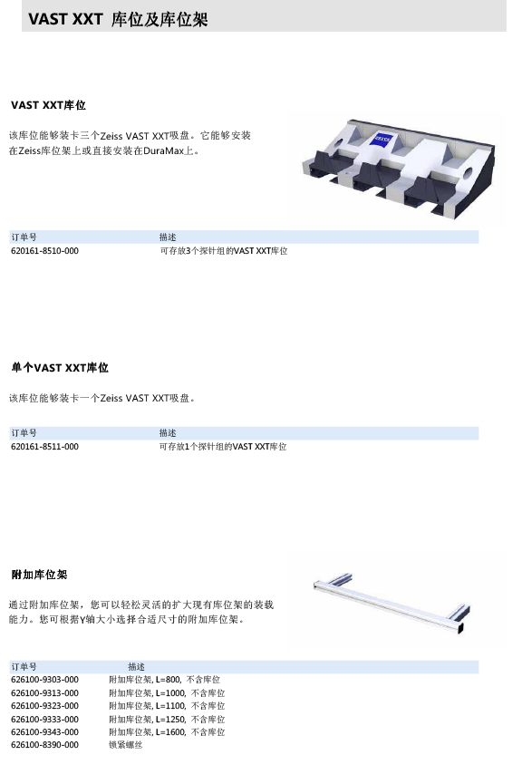 ZEISS 高品質(zhì) 德國原裝進口 M3探針目錄-43