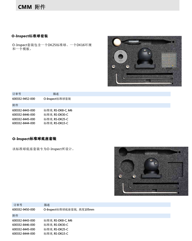 ZEISS 高品质 德国原装进口 M3探针目录-60