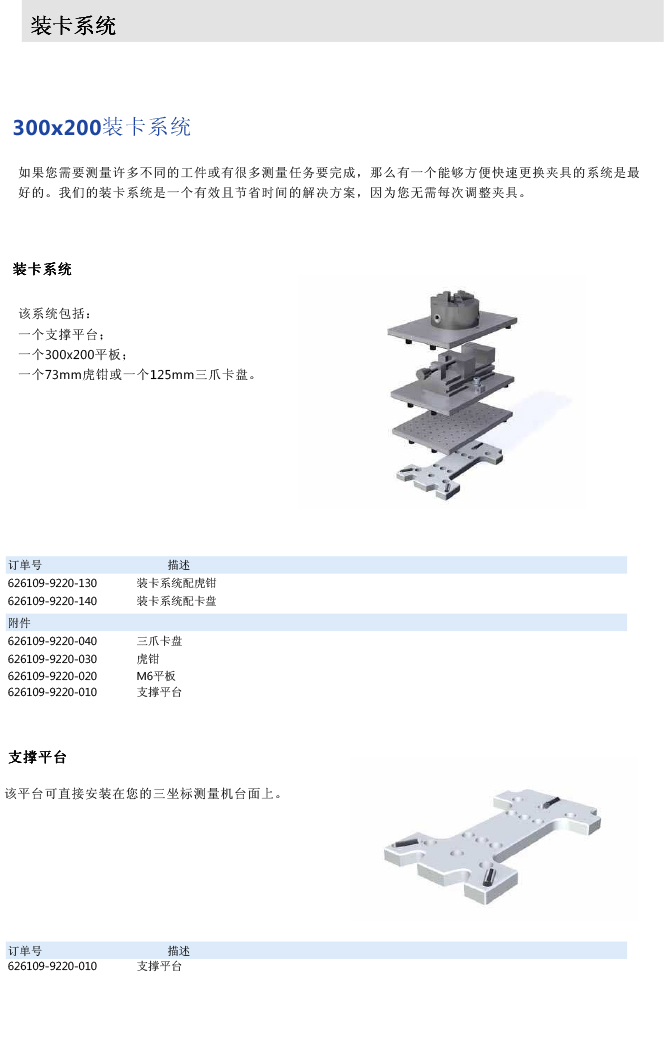 ZEISS 高品质 德国原装进口 M3探针目录-66