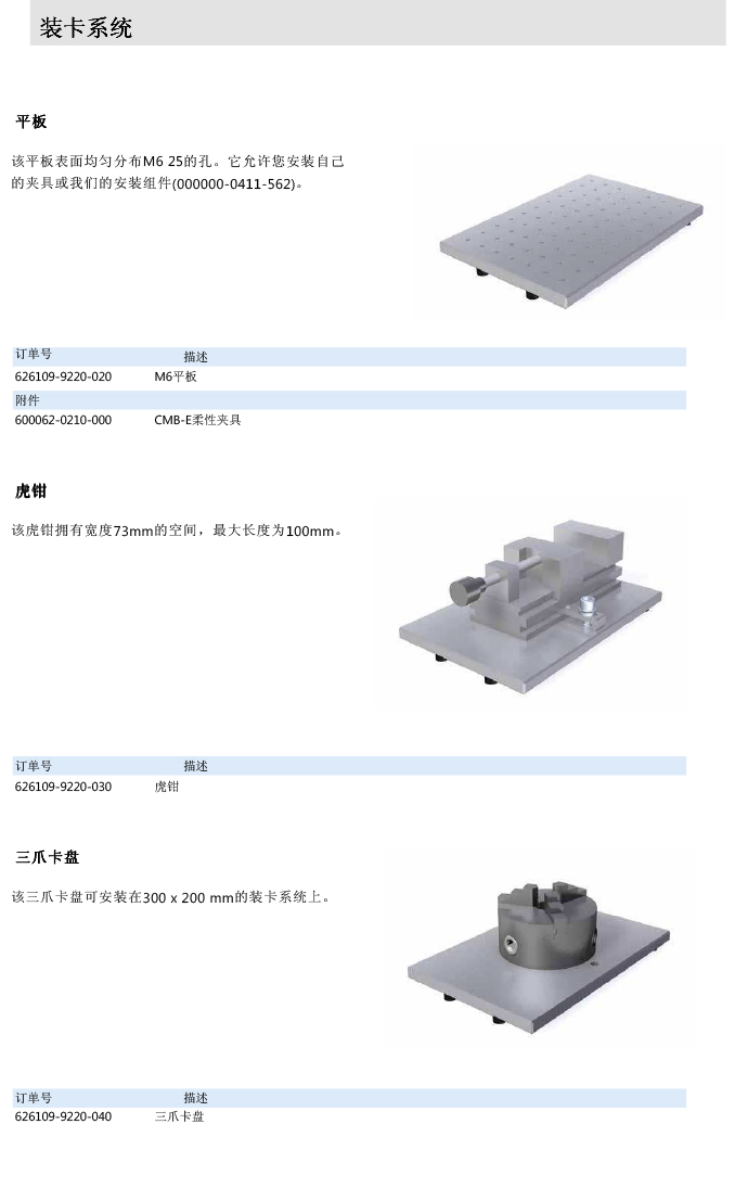 ZEISS 高品質(zhì) 德國原裝進口 M3探針目錄-67