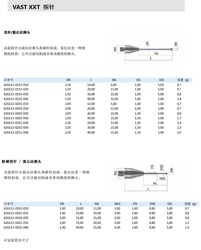 ZEISS 高品质 德国原装进口 M3探针目录-8