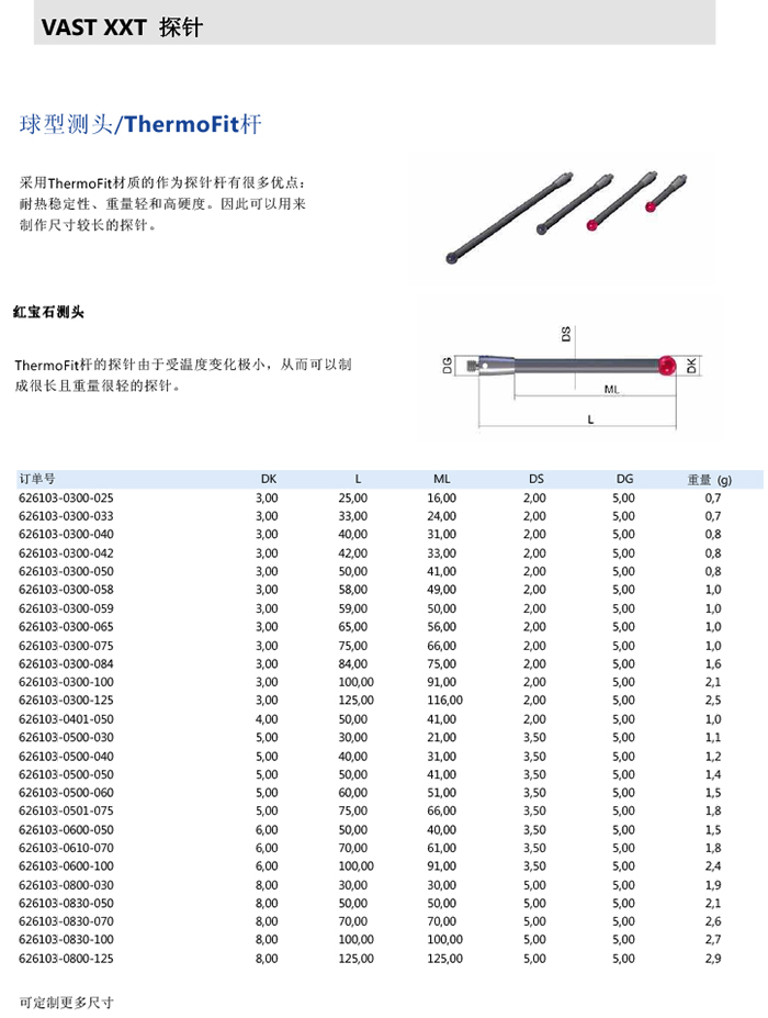 ZEISS 高品质 德国原装进口 M3探针目录-9