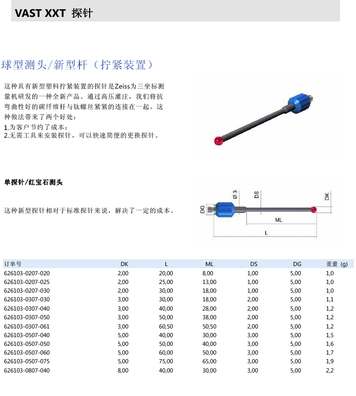 ZEISS 高品质 德国原装进口 M3探针目录-11