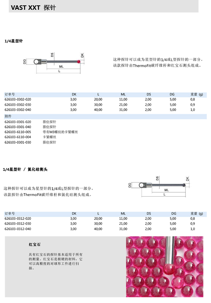 ZEISS 高品质 德国原装进口 M3探针目录-18