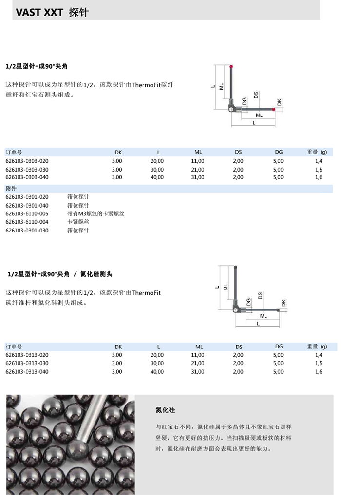 ZEISS 高品质 德国原装进口 M3探针目录-19