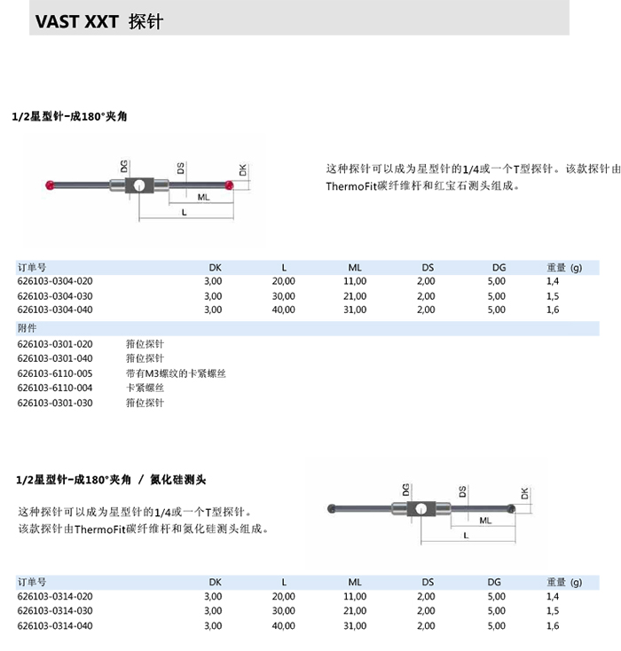 ZEISS 高品质 德国原装进口 M3探针目录-20